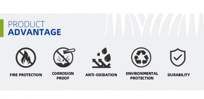Binnenlands ODM Ontwerp 3.0mm het Vernisje van het Diktealuminium 6